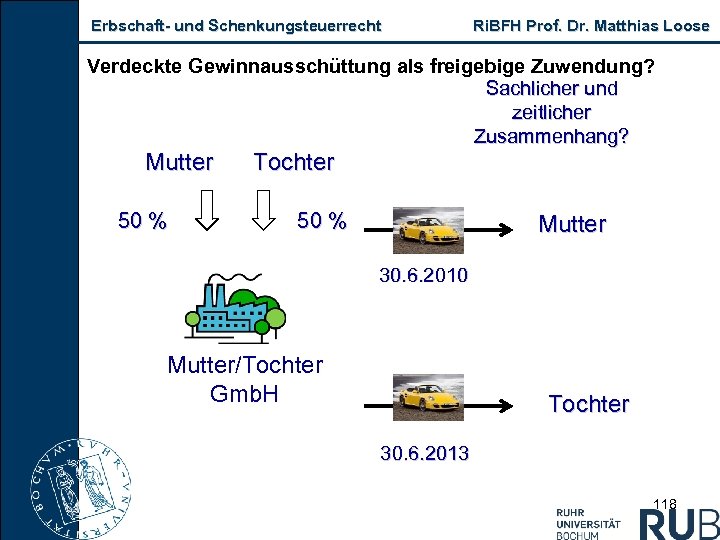 Erbschaft und Schenkungsteuerrecht Ri. BFH Prof. Dr. Matthias Loose Verdeckte Gewinnausschüttung als freigebige Zuwendung?