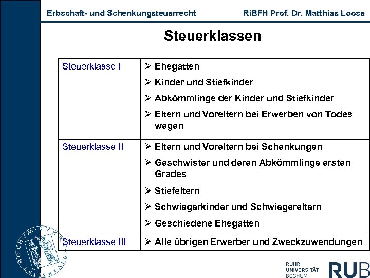 Erbschaft und Schenkungsteuerrecht Ri. BFH Prof. Dr. Matthias Loose Steuerklassen Steuerklasse I Ø Ehegatten