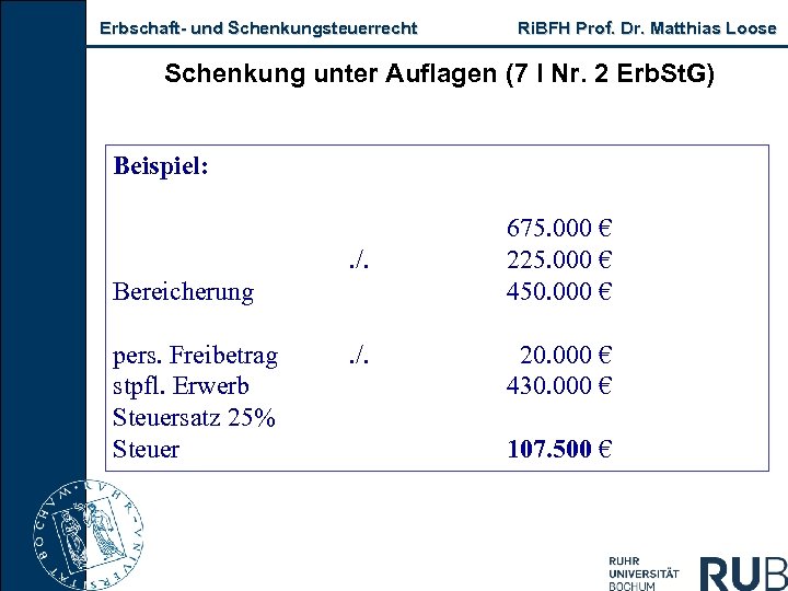 Erbschaft und Schenkungsteuerrecht Ri. BFH Prof. Dr. Matthias Loose Schenkung unter Auflagen (7 I