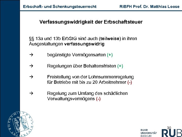 Erbschaft und Schenkungsteuerrecht Ri. BFH Prof. Dr. Matthias Loose Verfassungswidrigkeit der Erbschaftsteuer §§ 13