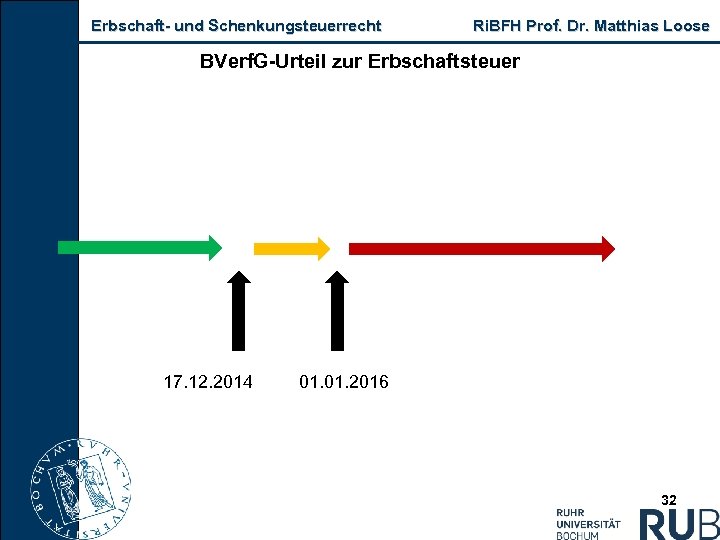 Erbschaft und Schenkungsteuerrecht Ri. BFH Prof. Dr. Matthias Loose BVerf. G Urteil zur Erbschaftsteuer