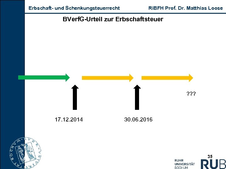 Erbschaft und Schenkungsteuerrecht Ri. BFH Prof. Dr. Matthias Loose BVerf. G Urteil zur Erbschaftsteuer