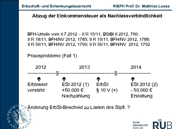 Erbschaft und Schenkungsteuerrecht Ri. BFH Prof. Dr. Matthias Loose Abzug der Einkommensteuer als Nachlassverbindlichkeit