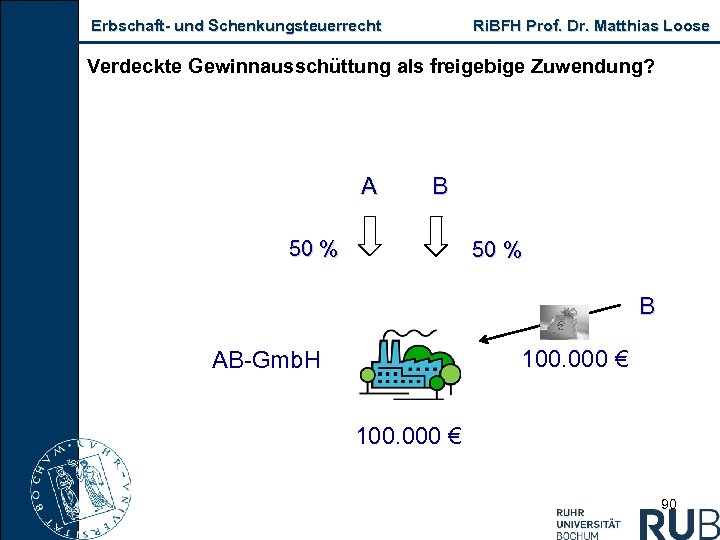 Erbschaft und Schenkungsteuerrecht Ri. BFH Prof. Dr. Matthias Loose Verdeckte Gewinnausschüttung als freigebige Zuwendung?