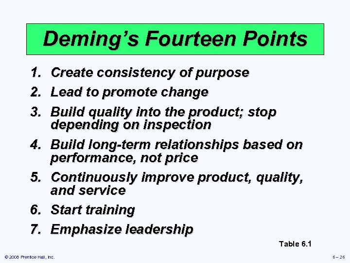 Deming’s Fourteen Points 1. Create consistency of purpose 2. Lead to promote change 3.