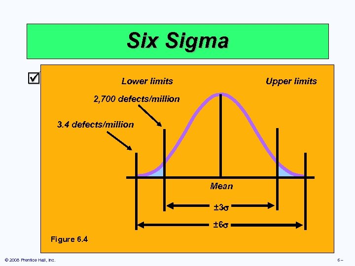 Six Sigma þ Two meanings Lower limits Upper limits 2, 700 defects/million þ Statistical