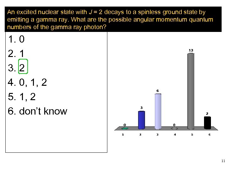 An excited nuclear state with J = 2 decays to a spinless ground state