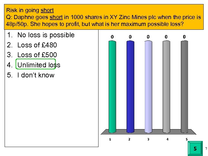 Risk in going short Q: Daphne goes short in 1000 shares in XY Zinc