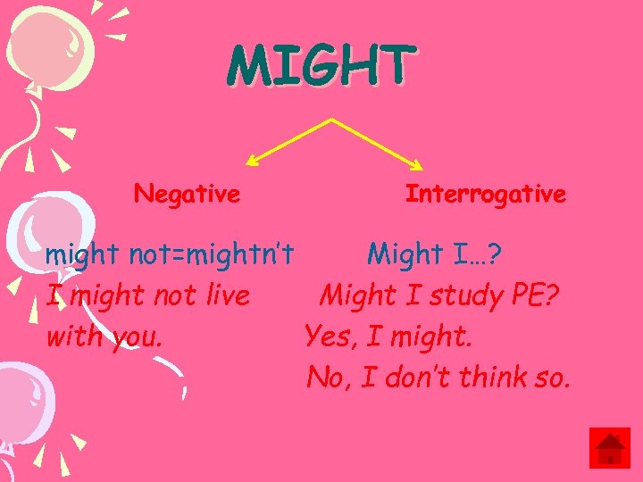 MIGHT Negative Interrogative might not=mightn’t Might I…? I might not live Might I study