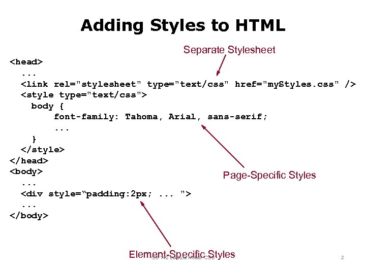 Adding Styles to HTML Separate Stylesheet <head>. . . <link rel="stylesheet" type="text/css" href="my. Styles.