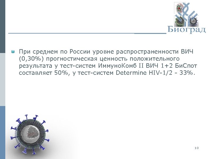 При среднем по России уровне распространенности ВИЧ (0, 30%) прогностическая ценность положительного результата у