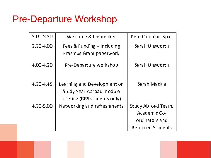 Pre-Departure Workshop 3. 00 -3. 30 Welcome & Icebreaker Pete Campion-Spall 3. 30 -4.