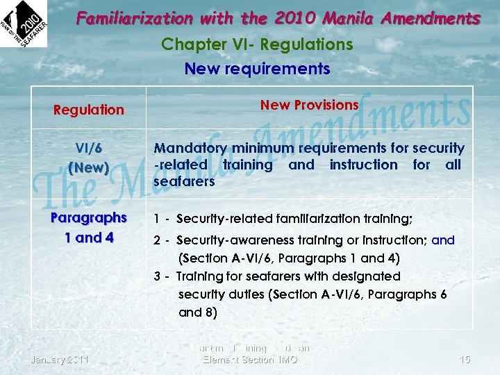 Familiarization with the 2010 Manila Amendments Chapter VI- Regulations New requirements Regulation New Provisions