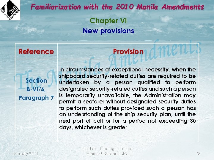 Familiarization with the 2010 Manila Amendments Chapter VI New provisions Reference Provision In circumstances