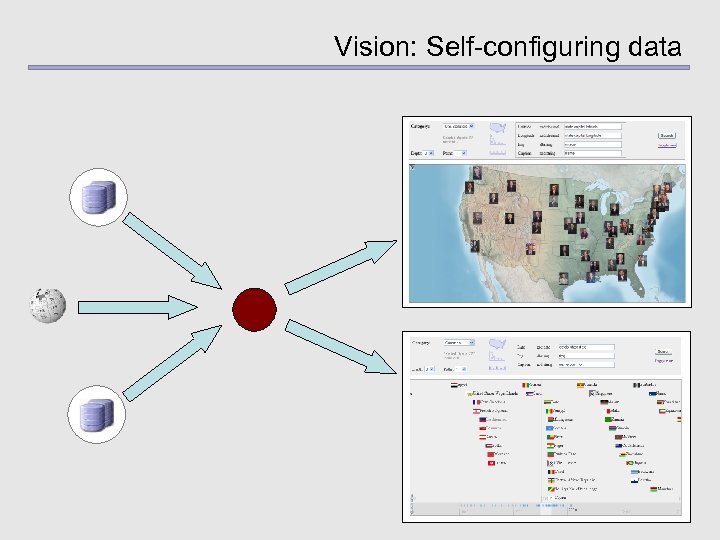 Vision: Self-configuring data 