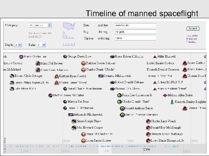 Timeline of manned spaceflight 