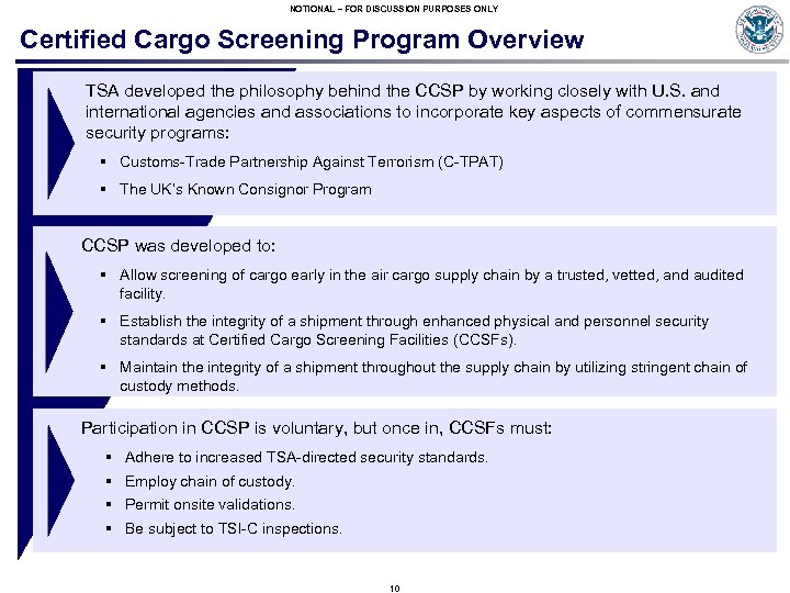 NOTIONAL – FOR DISCUSSION PURPOSES ONLY Certified Cargo Screening Program Overview TSA developed the