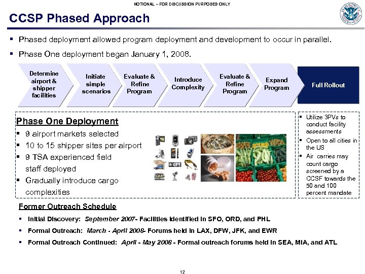 NOTIONAL – FOR DISCUSSION PURPOSES ONLY CCSP Phased Approach § Phased deployment allowed program