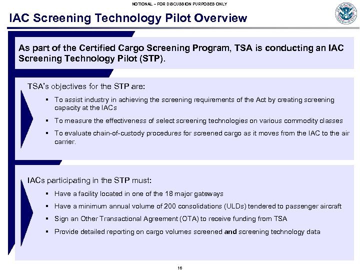 NOTIONAL – FOR DISCUSSION PURPOSES ONLY IAC Screening Technology Pilot Overview As part of
