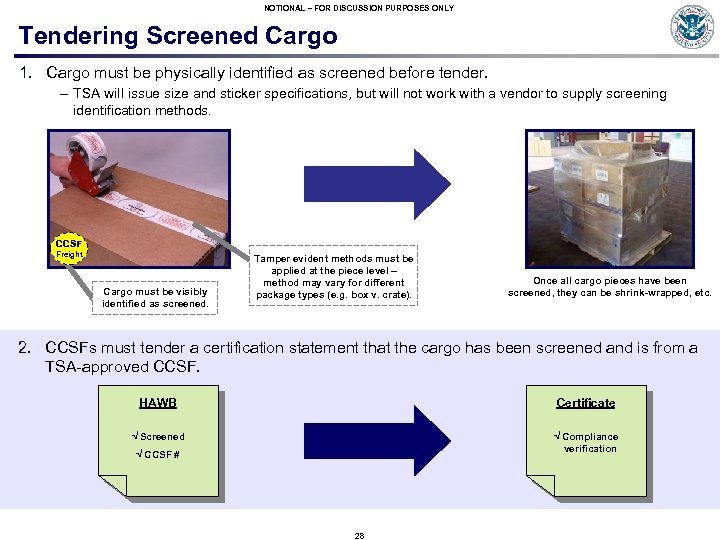 NOTIONAL – FOR DISCUSSION PURPOSES ONLY Tendering Screened Cargo 1. Cargo must be physically
