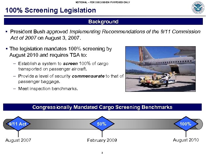 NOTIONAL – FOR DISCUSSION PURPOSES ONLY 100% Screening Legislation Background § President Bush approved