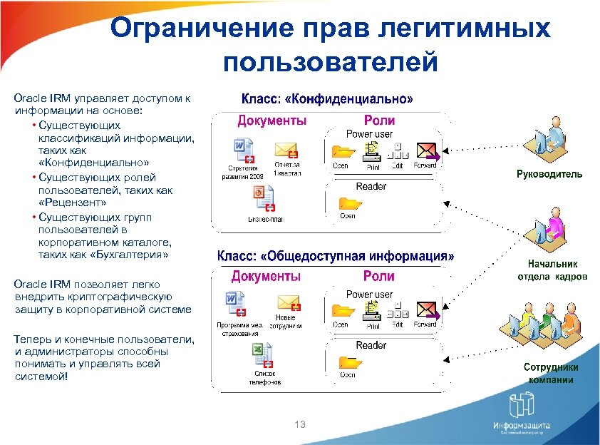 Угроза невозможности управления правами пользователей bios