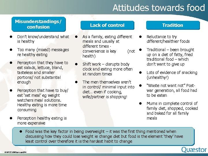 Attitudes towards food Misunderstandings/ confusion l Don’t know/understand what is healthy l Too many