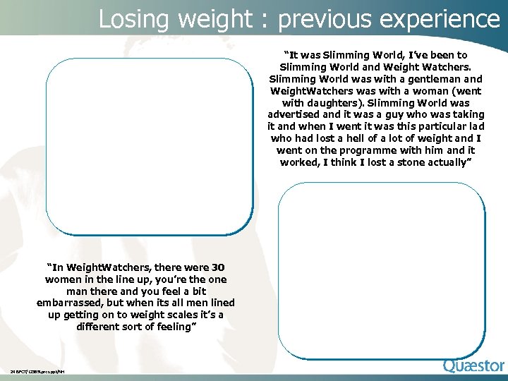 Losing weight : previous experience “It was Slimming World, I’ve been to Slimming World