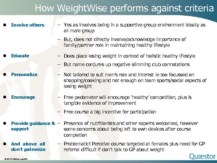 How Weight. Wise performs against criteria l Involve others – Yes as involves being