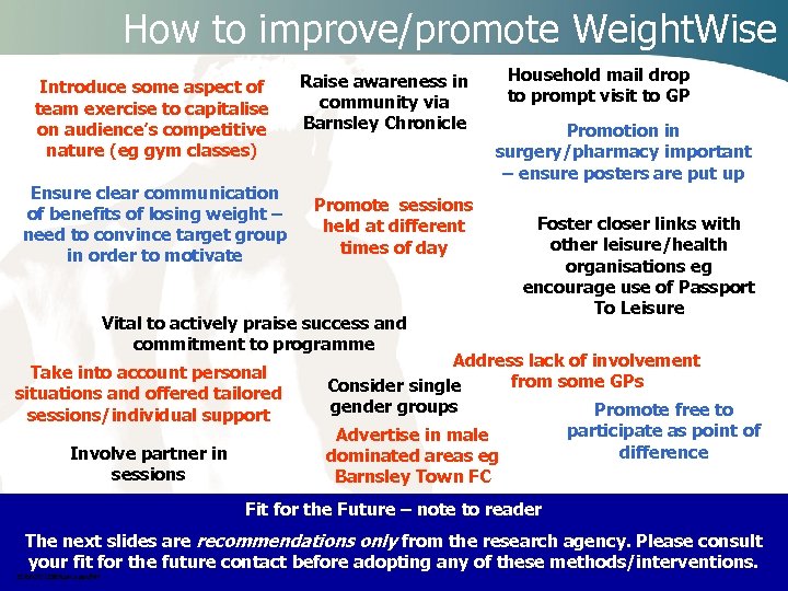How to improve/promote Weight. Wise Introduce some aspect of team exercise to capitalise on