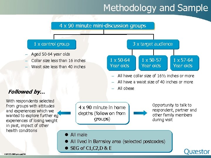 Methodology and Sample 4 x 90 minute mini-discussion groups 1 x control group 3