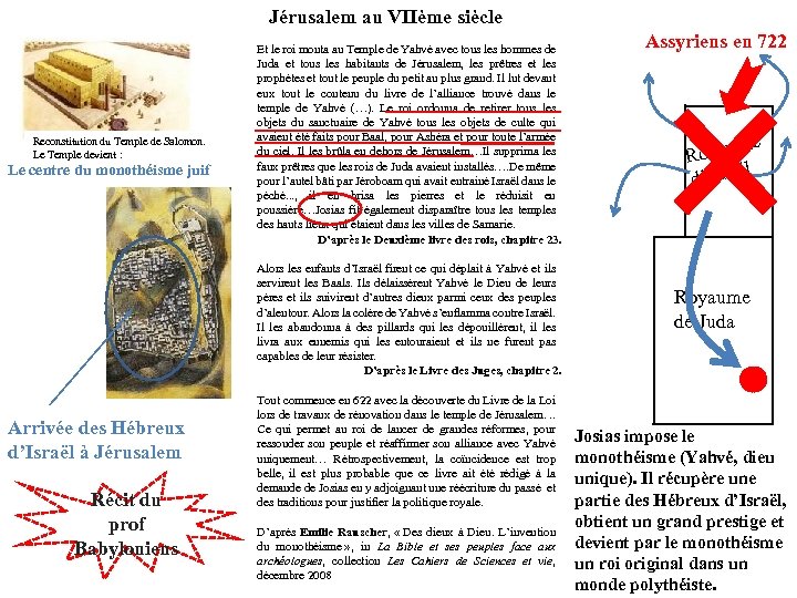 Jérusalem au VIIème siècle Reconstitution du Temple de Salomon. Le Temple devient : Le