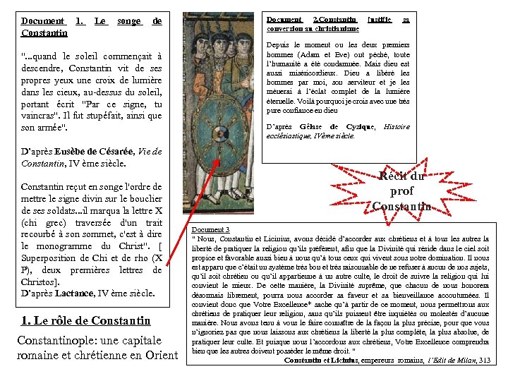 Document 1. Le songe de Constantin ". . . quand le soleil commençait à