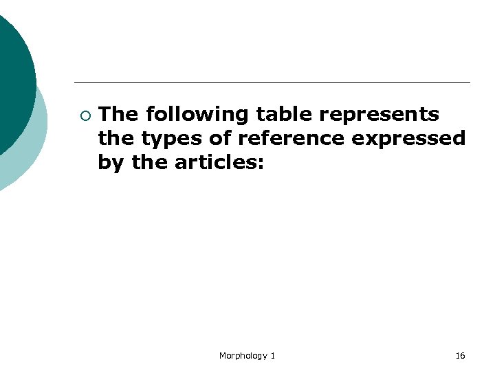 ¡ The following table represents the types of reference expressed by the articles: Morphology