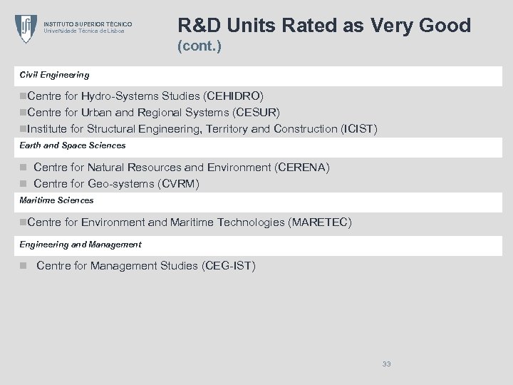 INSTITUTO SUPERIOR TÉCNICO Universidade Técnica de Lisboa R&D Units Rated as Very Good (cont.