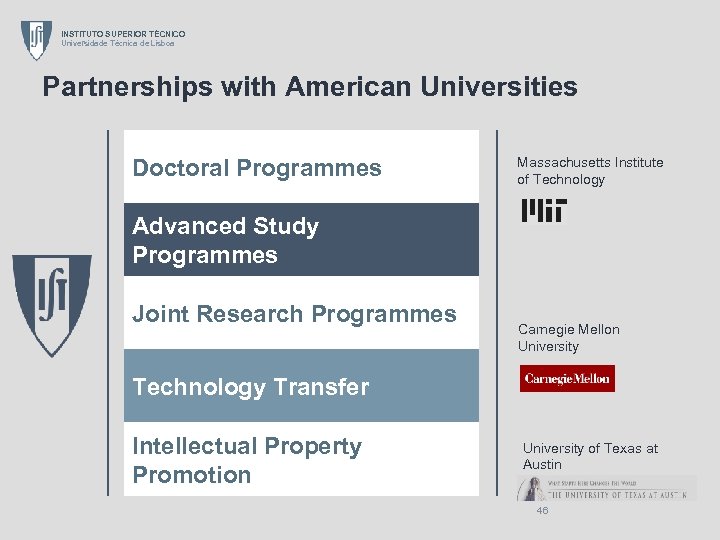 INSTITUTO SUPERIOR TÉCNICO Universidade Técnica de Lisboa Partnerships with American Universities Doctoral Programmes Massachusetts