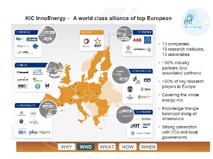 INSTITUTO SUPERIOR TÉCNICO Universidade Técnica de Lisboa 