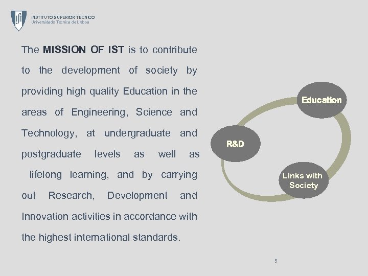 INSTITUTO SUPERIOR TÉCNICO Universidade Técnica de Lisboa The MISSION OF IST is to contribute