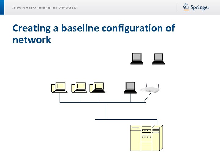 Security Planning: An Applied Approach | 3/19/2018 | 13 Creating a baseline configuration of