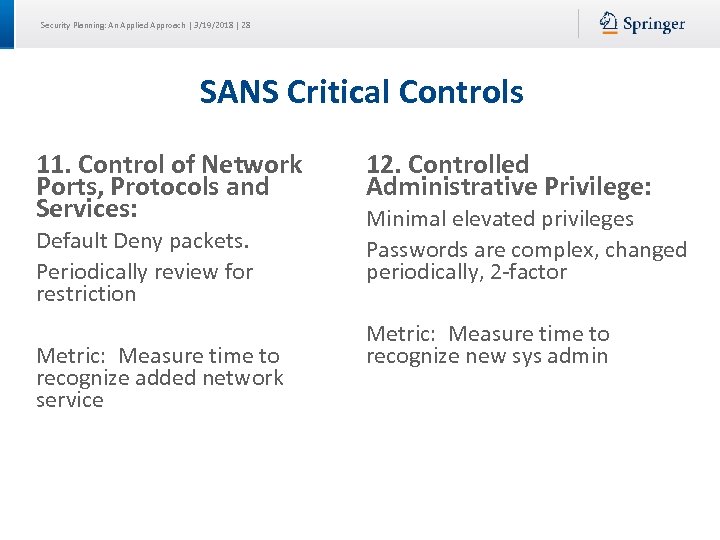 Security Planning: An Applied Approach | 3/19/2018 | 28 SANS Critical Controls 11. Control