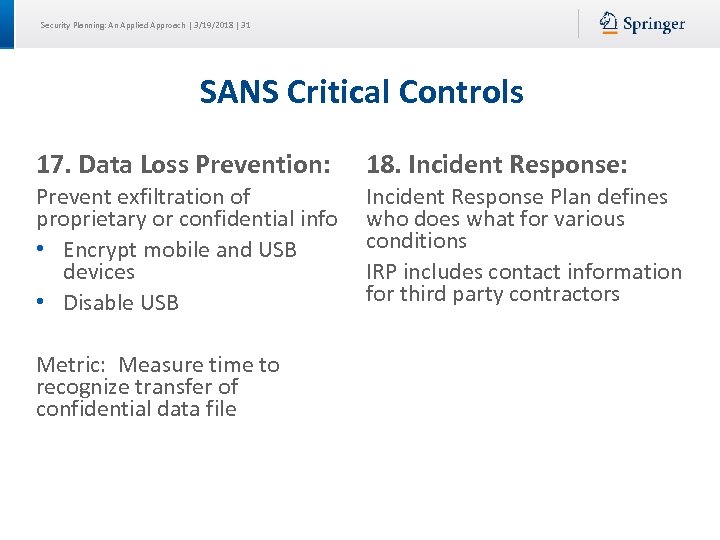 Security Planning: An Applied Approach | 3/19/2018 | 31 SANS Critical Controls 17. Data