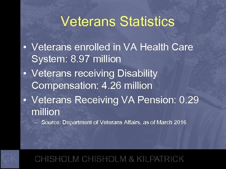 Veterans Statistics • Veterans enrolled in VA Health Care System: 8. 97 million •