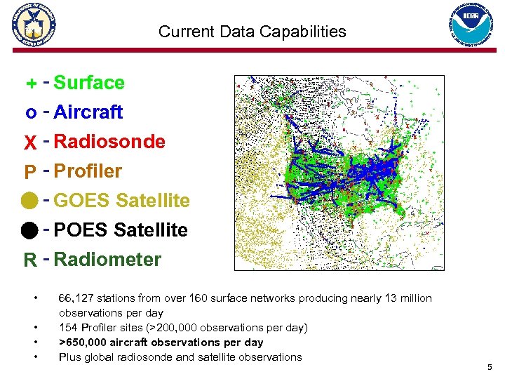 Current Data Capabilities + - Surface o - Aircraft X - Radiosonde P -