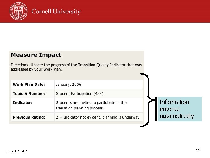 Information entered automatically Impact: 3 of 7 35 