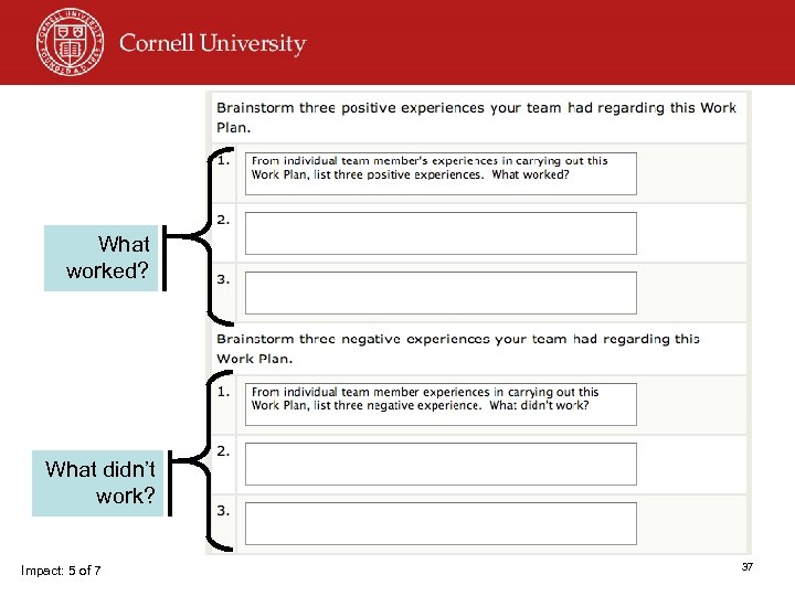 What worked? What didn’t work? Impact: 5 of 7 37 
