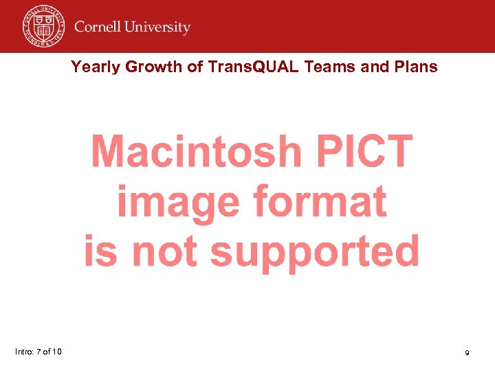 Yearly Growth of Trans. QUAL Teams and Plans Intro: 7 of 10 9 