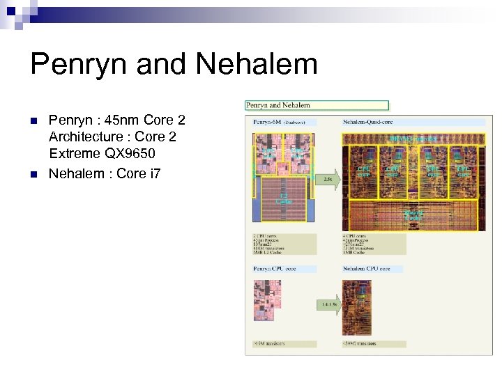 Penryn and Nehalem n n Penryn : 45 nm Core 2 Architecture : Core