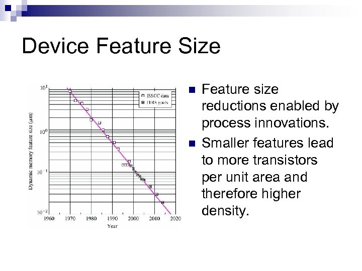 Device Feature Size n n Feature size reductions enabled by process innovations. Smaller features