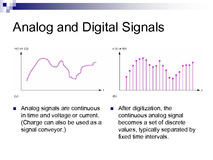 Analog and Digital Signals n Analog signals are continuous in time and voltage or
