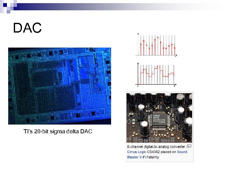 DAC TI’s 20 -bit sigma delta DAC 